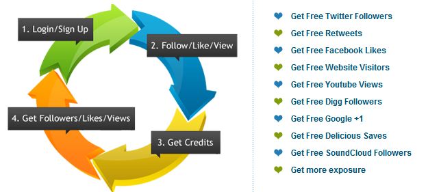 socialclearks